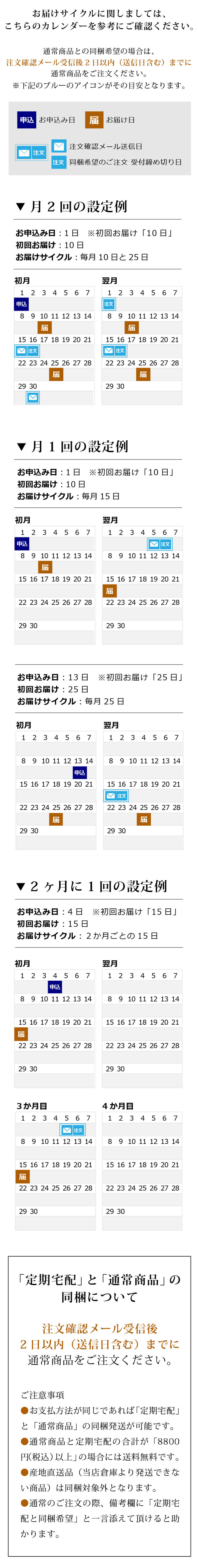 お届けサイクル表