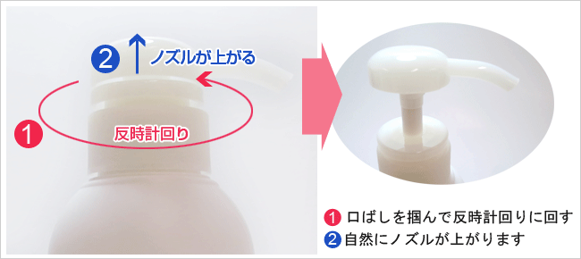 プッシュ式ボトル　あらゆる洗浄に使えるボトルのご使用方法