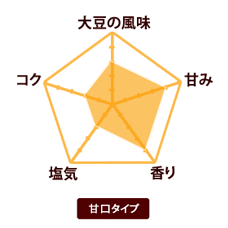 有機味噌 麦みそ